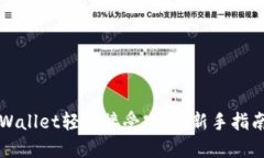 如何通过TPWallet轻松接受空投：新手指南与最佳实