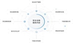   解决tpwallet助词丢失问题的全面指南