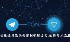 在TPWallet（也称为TP钱包）中，＂HD＂通常指的是