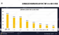 如何在TPWallet中添加底层链：一步一步