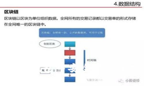 如何在TP钱包中安全存储加密资产