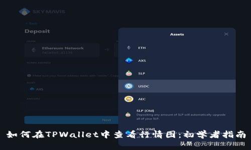 如何在TPWallet中查看行情图：初学者指南