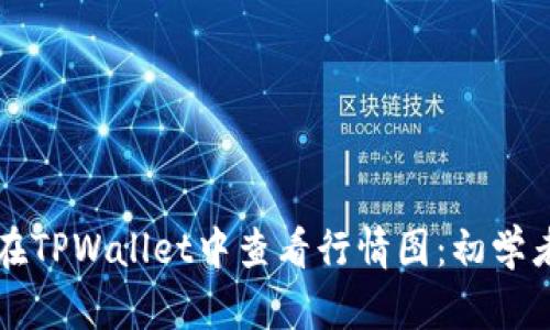 如何在TPWallet中查看行情图：初学者指南