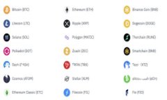 如何选择适合自己的比特币钱包：新手