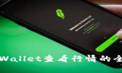 使用TPWallet查看行情的全面指南