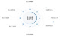 如何安全下载冷钱包TP：保护你的数字
