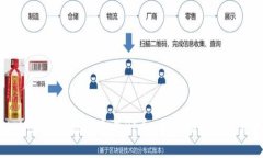 TPWallet如何顺利交易PI币：全面指南与