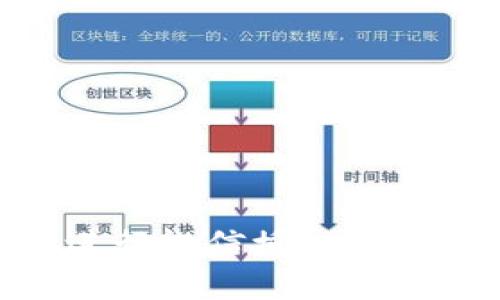 如何使用TPWallet进行微信授权：一步一步教您轻松完成