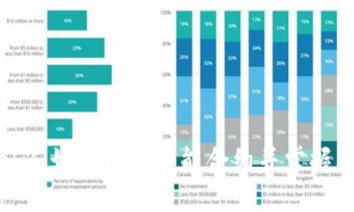 深入剖析Web3：如何调用智能合约并掌握其背后的技术