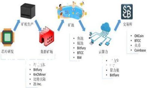 如何将马蹄链钱包添加到TPWallet：步骤详解与常见问题解答