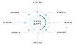 如何在TPWallet上购买C币与碳币：步骤与技巧