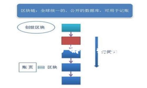 在使用 Creo 和 TPWallet 之间进行绑定的过程中，您需要了解一些基本情况，因为不同版本和更新可能会影响兼容性和功能。

### 如何将 Creo 绑定到 TPWallet：全面指南