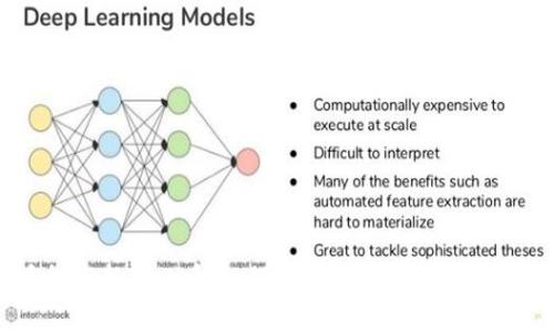 比特币投资新手必看：如何安全使用火币钱包进行交易