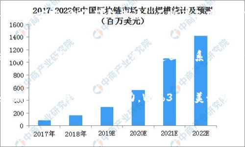郭宇 Web3最佳编程实践指南：开启去中心化应用的未来
Web3, 编程实践, 去中心化应用, 区块链/guanjianci

引言：为什么选择Web3？
在当今数字化飞速发展的时代，Web3 的概念逐渐成为热点，吸引了大量开发者与企业的关注。“一日之计在于晨”，对于能够驾驭 Web3 技术的人而言，未来的机遇将如清晨的露珠般璀璨。Web3 不仅仅是一个技术层面的转变，更是互联网在设计理念、数据自我拥有权、用户隐私保护等方面的一次重大革新。在这篇文章中，我们将探讨 Web3 的最佳编程实践，以帮助你在去中心化应用 (DApp) 的开发旅程中少走弯路，明确方向。

第一部分：了解Web3的核心概念
在进入编程实践之前，我们有必要先了解 Web3 的核心概念。简单来说，Web3 是指基于区块链技术的新一代互联网，通过去中心化来避免传统网络应用中的中心化瓶颈。用户不再是数据的被动接收者，而是拥有自己数据和身份的主动参与者。正如俗话所说：“家家有本难念的经”，理解 Web3 这一复杂而新颖的概念，首先需要我们打破传统的思维模式。

第二部分：选择开发工具和框架
一旦你掌握了 Web3 的基本理念，接下来便是选择合适的开发工具和框架。这是开发 DApp 的第一步，也是最为关键的一步。市面上有多种框架如 Truffle、Hardhat 和 Brownie 等，各有千秋。例如，Truffle 不仅支持智能合约的开发和测试，还有丰富的开发者社区和文档支持。“三人行必有我师”，不妨多向他人学习，找到最适合你的工具。

第三部分：编写智能合约的重要性
在 Web3 开发中，智能合约是核心组成部分。它是一个自执行的合约，代码和协议直接在区块链上执行，确保所有操作的透明性和不可篡改性。编写合约时，必须遵循安全最佳实践。比如，在 Solidity 语言中，我们需要特别注意重入攻击和溢出漏洞的防范，正所谓“磨刀不误砍柴工”，确保代码的安全性是开发的重中之重。

第四部分：前端与智能合约的连接
Web3 开发不仅仅是后端的事情，前端的搭建同样重要。框架如 React、Vue 等可以用来开发用户友好的界面，而 Web3.js 和 Ethers.js 等库则能帮助你连接前端与区块链网络。前端开发不仅要美观更要实用，用户在使用 DApp 时需能够轻松找到自己想要的功能。正如“众人拾柴火焰高”，团队的协同作业能够显著提升项目的质量与效率。

第五部分：测试与部署
有了功能完善的智能合约与用户友好的前端，接下来便是测试与部署。这是确保 DApp 稳定运行的重要步骤。测试针对性地覆盖代码的各个模块，修改存在的BUG，模拟用户操作，确保合约的每一条逻辑都能够如预期那样运行。在部署阶段，应该选择适合你应用的区块链平台，如 Ethereum、Binance Smart Chain 等。记住，“备胎”是生活中的好习惯，提前准备总是不会错的。

第六部分：用户体验与反馈机制
在 DApp 的开发过程中，良好的用户体验至关重要。通过收集用户反馈，你可以不断产品，改进用户界面与交互设计。可以使用现代化的分析工具来观察用户行为，如 Google Analytics，及时调整开发方向。就像那句老话，“不听老人言，吃亏在眼前”，尊重用户的建议和需求将使你走得更远。

第七部分：社区推广与持续迭代
在 DApp 开发成功后，如何让更多用户知道并使用你的应用也是一个重要环节。因此，除了持续产品功能外，积极参与社区交流、举办线上线下活动，都是推广的好方法。通过 Twitter、Reddit、Telegram 等社交平台与用户建立联系。正如“台上一分钟，台下十年功”，产品的成功离不开潜心的付出与不懈的努力。

结论：勇敢迎接Web3时代
Web3 是未来的方向，作为程序员，我们必须勇敢地踏上线下，拥抱这一崭新的时代。通过遵循最佳编程实践，积累经验与技术，未来的去中心化应用将更加强大与成熟。如同“但愿人长久，千里共婵娟”，只要我们共同努力，Web3 的美好明天将展开在我们面前。

以上就是关于郭宇 Web3最佳编程实践指南的详细介绍，希望能够对您在 DApp 开发的旅程中有所帮助。让我们一同迈进 Web3 的新时代，创造属于自己的去中心化应用吧！