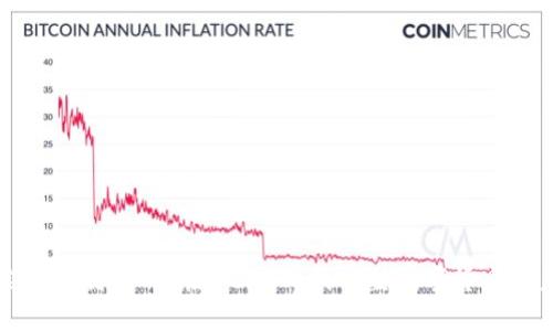 探索富本聪：如何在Web3时代重塑数字货币的未来