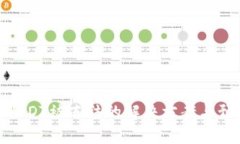 冷钱包USDT被冻结的解决方案与预防措