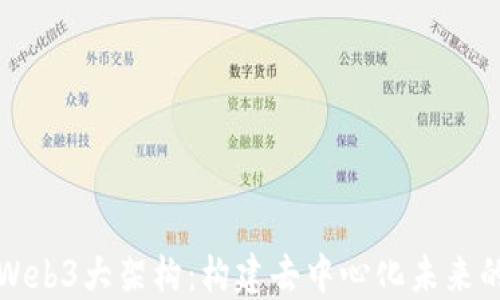 
探索Web3大架构：构建去中心化未来的蓝图