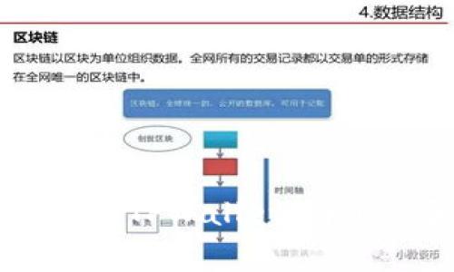 如何将Doge币提到TPWallet：详细步骤和注意事项