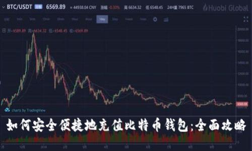 如何安全便捷地充值比特币钱包：全面攻略
