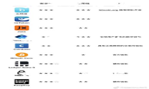 Web3并不是一个单一的平台，而是一个涵盖多个技术和理念的广泛概念，它旨在通过去中心化技术使互联网更好地服务于个人用户的需求。以下是对Web3的详细介绍，帮助您更好地理解其内涵和背景。

Web3的定义与背景

Web3，也称作“第三代互联网”，是建立在区块链和分布式技术基础之上的一套互联网架构。与以往的Web1（静态信息展示）和Web2（社交媒体与内容创作）不同，Web3强调去中心化、隐私保护及用户对数据的控制。其目标是重塑互联网的运作方式，赋予用户更多的权利和选择。

Web3的核心特点

在Web3的世界里，用户不仅是信息的接收者，更是数据的所有者。以下是一些Web3的核心特点：

ul
    listrong去中心化：/strong通过区块链技术，Web3将数据分散存储，消除了对单一中心化平台的依赖。/li
    listrong用户控制：/strong用户对其个人数据有更高的控制权，可以选择何时、何地、如何共享数据。/li
    listrong智能合约：/strong通过自动执行的智能合约，用户能够在没有中介的情况下进行交易和协议。/li
    listrong透明性和安全性：/strong区块链技术的透明性使所有交易都可被公开验证，增加了安全性。/li
/ul

Web3的应用场景

Web3的应用场景广泛，从去中心化金融（DeFi）到数字艺术的非同质化代币（NFT），可以说，几乎涵盖了我们日常生活中的很多方面。

h4去中心化金融（DeFi）/h4
DeFi是Web3应用的一个重要领域，它通过智能合约提供借贷、交易、投资等金融服务。在传统金融系统中，用户往往需要依赖银行或其他金融机构，而DeFi则使用户能够直接在区块链上进行交易，降低了成本并提高了效率。

h4非同质化代币（NFT）/h4
NFT是一种代表独特数字资产的代币，近年来在艺术、音乐和游戏等领域取得了巨大关注。从数字艺术家的作品到游戏中的虚拟物品，NFT都在改变我们对数字作品拥有权的认知。

Web3对个人隐私的影响

随着网络安全问题的日益严重，用户的隐私成为了一个重要的议题。Web3的设计理念之一就是提高用户的隐私保护。传统互联网中，用户的数据往往被大型平台收集并用于商业利益。而Web3则鼓励用户控制自己的数据，授权特定的访问权限，确保隐私不被侵犯。

Web3的挑战与前景

尽管Web3有着美好的愿景，但在现实应用中依然面临诸多挑战。例如，区块链技术的可扩展性问题、法规的缺乏、用户友好的界面设计等都是当前Web3发展需要克服的障碍。不过，随着技术的不断进步和越来越多的企业参与到Web3的发展中，这些挑战有望在不久的将来得到解决。

结论

Web3不是一个单一的平台，而是一种全新的互联网理念，它将推动网络技术的发展，重塑我们与互联网的关系。随着越来越多的参与者加入这一生态系统，Web3将不断演变，为用户带来更大价值。正如古话所说的：“千里之行，始于足下。”未来的Web3之路需要每一个人的共同努力，终将开辟出更加光明的网络世界。