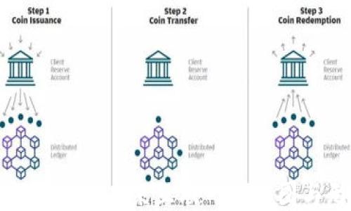 
探索WEB3项目：未来互联网的蓝图与无限可能