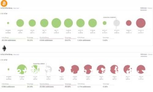 如何使用TPWallet制作自己的加密货币：一步一步的指南