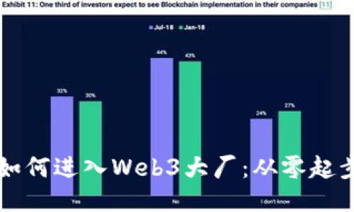 普通人的我如何进入Web3大厂：从零起步的全面指南