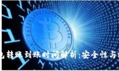 USDT冷钱包转账到账时间解析：安全性