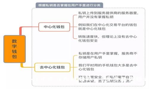 如何在TPWallet中进行跨链转账：一步步教你轻松操作