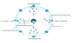 ### 流动池移除的含义在区块链和去中
