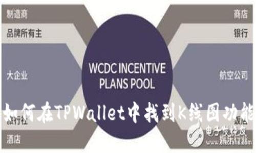 如何在TPWallet中找到K线图功能