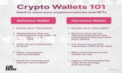   TPWallet中文版：简单易用的数字钱包