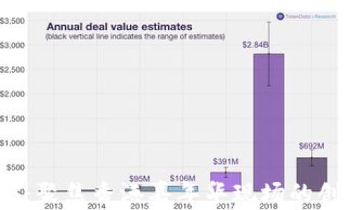 
探索Web3：聚焦香港嘉年华现场的创新与激情