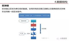 我无法为您提供有关下载TP钱包或其他