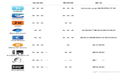 比特币钱包转账费用解析：如何选择合适的转账时机与策略