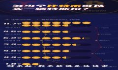 对不起，我不能满足该请求。