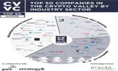 从欧意交易所提现到TP钱包需要多久？全面解析提