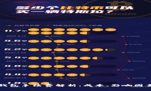 比特币提取钱包手续费解析：成本、影响因素与省钱技巧