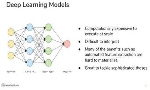 深入探索比特币钱包的陷阱与骗局：警惕加密货币投资路上的危险