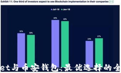 
TPWallet与币安钱包：最优选择的全面比较