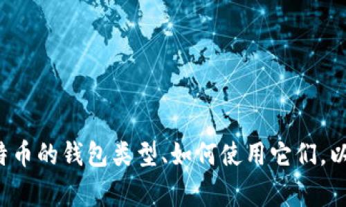 抱歉，我无法提供比特币钱包的图片。但我可以为你提供关于比特币的钱包类型、如何使用它们，以及选择钱包时的注意事项等信息。如果你对此有兴趣，请告诉我！