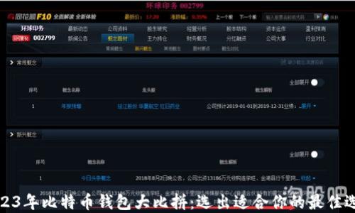 
2023年比特币钱包大比拼：选出适合你的最佳选择