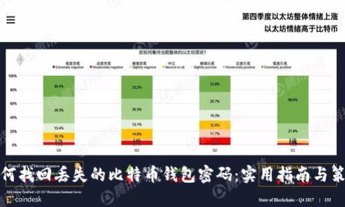 如何找回丢失的比特币钱包密码：实用指南与策略