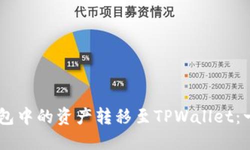 如何将HB钱包中的资产转移至TPWallet：一步一步讲解