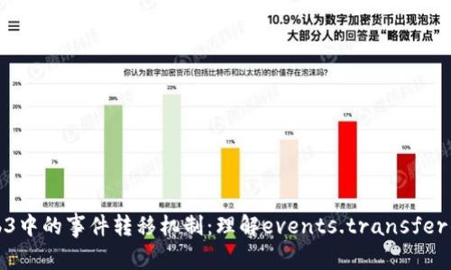 深入探讨Web3中的事件转移机制：理解events.transfer的应用和影响