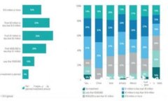 :TPWalletTRX：全方位了解数字资产管理与