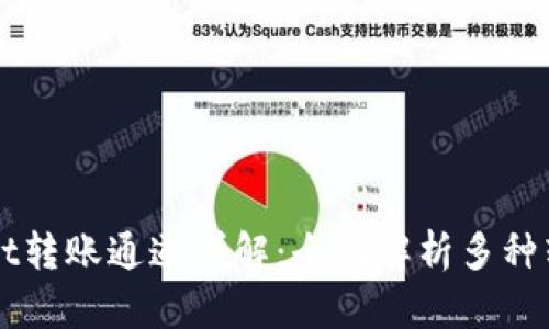 TPWallet转账通道详解：全面解析多种转账方式