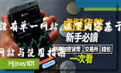 注意：比特币钱包种类繁多，官方没有