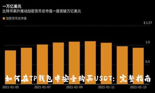 如何在TP钱包中安全购买USDT: 完整指南