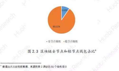 全面解析比特币加密钱包的功能与选择指南